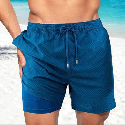 Maillot de bain homme – Tissu respirant séchage rapide – Coupe mi-cuisse – Doublure gainante